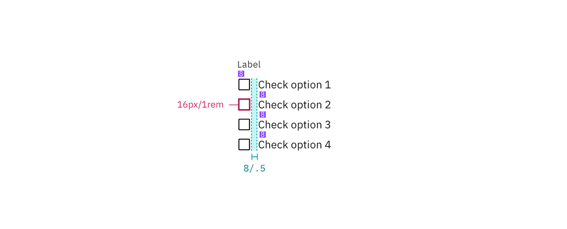 Structure and spacing measurements for checkbox